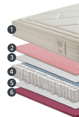 Materasso-molle-indipendenti-Falomo-Balance-de-luxe