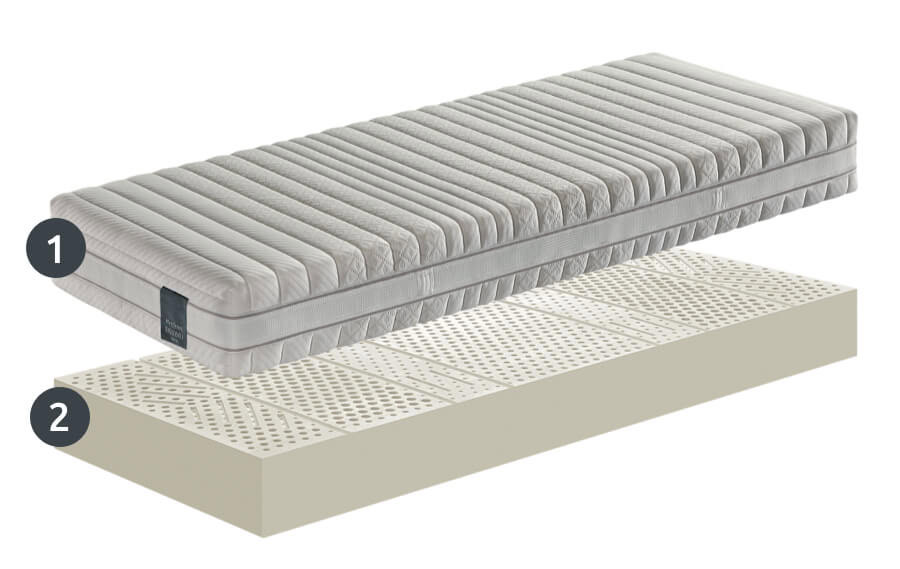 materasso di lattice a reggio emilia idea-blue-manifattura-falomo-strati