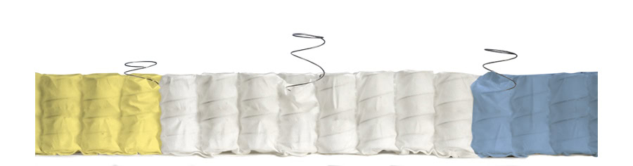 materasso-molle-animo-pillow-top-falomo-flexizone-2[1]