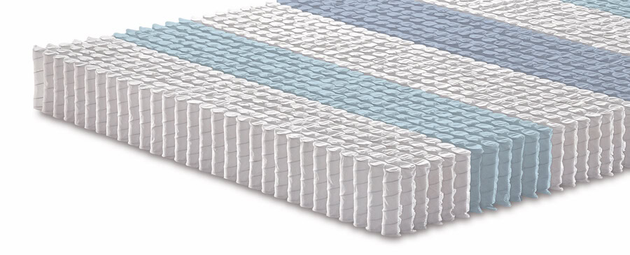 molleggio-performa-h4-manifattura-falomo[1]