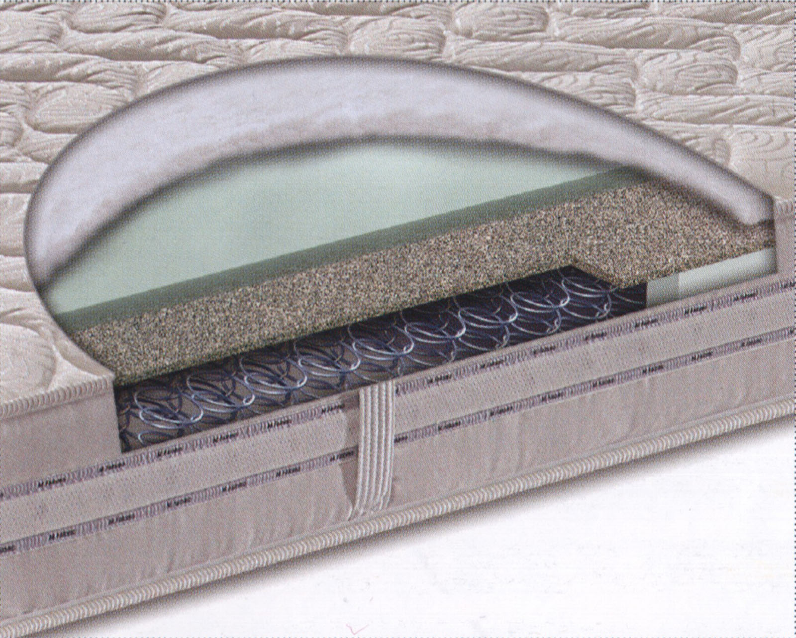 Materasso Cortina - immagine 5