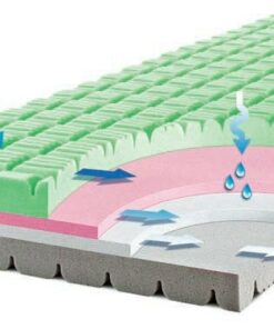 materasso soia memory Manifattura Falomo Soia memory