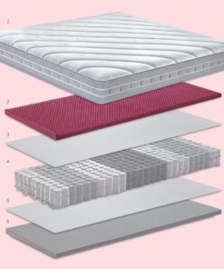 Materasso Falomo Carisma Pillow Top Materassiburan