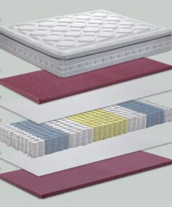 Materasso Energico Pillow Top Manifattura Falomo