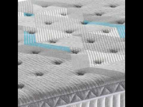 Materasso Gelody - immagine 5