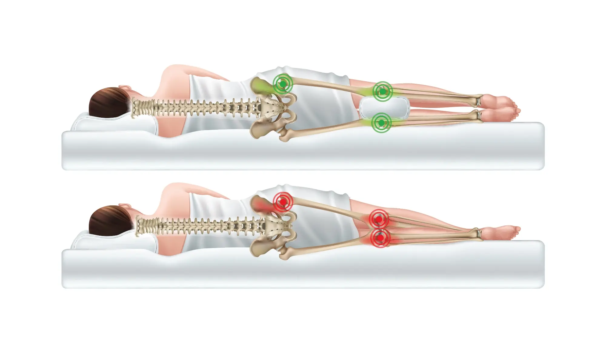 Cuscino per gambe posturale