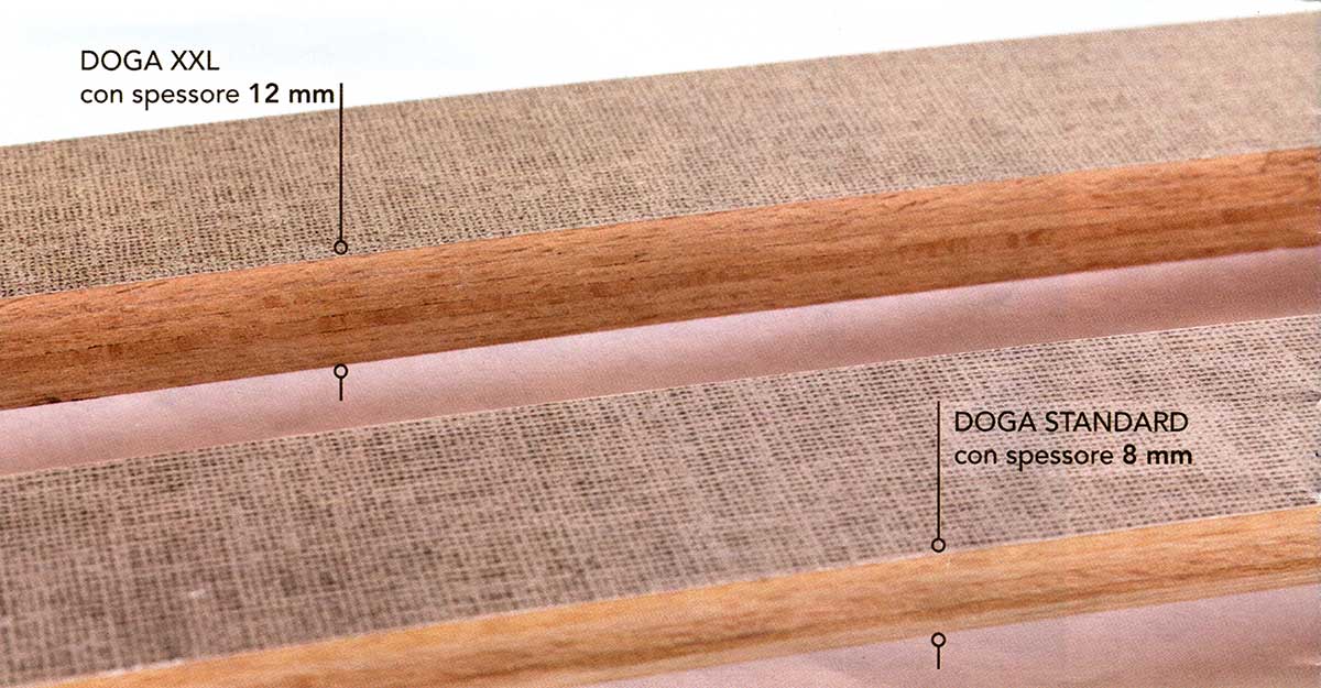 doghe rinforzate Infinity