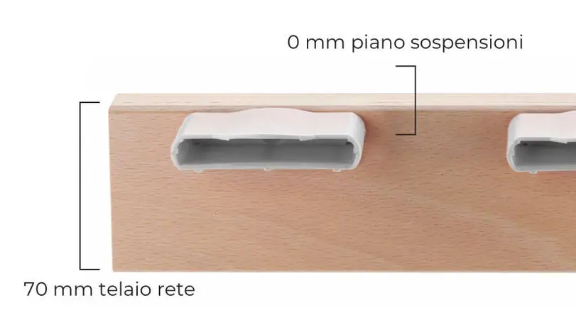 ingombro-sospensioni-smart-piu