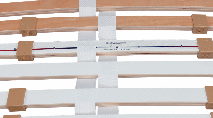 irrigidimento reti doghe